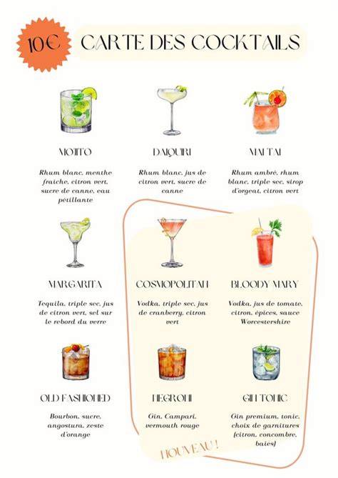 carte des styles musique cocktail