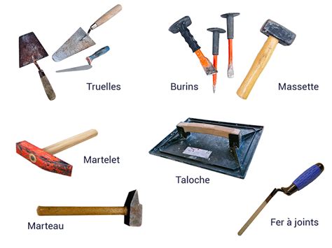 Fusain artisanal et outils