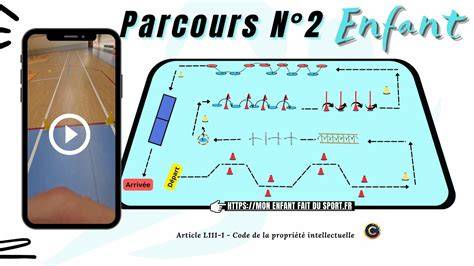 Carte des jeux et parcours pour enfants 4 ans