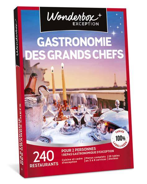 box cadeau gastronomie infographies