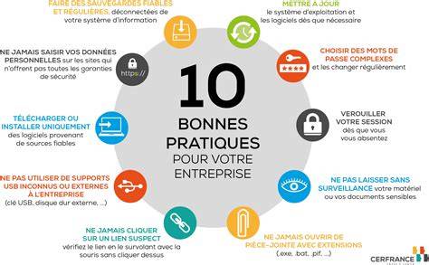 infographie: schéma de Bonnes pratiques accueil hôtel