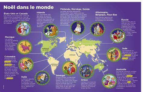 dessins et infographies sur les traditions de Noël autour du monde