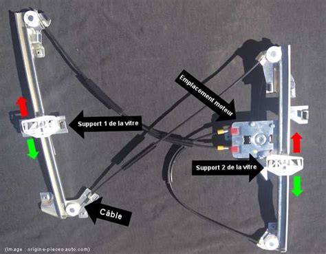 schéma du circuit lève-vitre sur Classe B