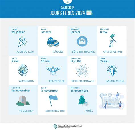 Graphique des 11 jours fériés et des jours additionnels selon les régions