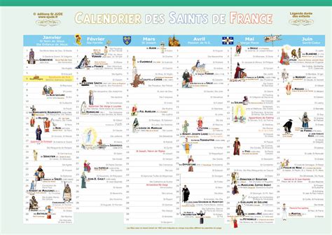 cartographie des prénoms par saint juillet