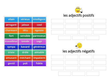 exemples adjectifs positifs negatifs