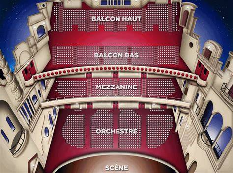 infographie plan des salles Grand Rex et grands écrans