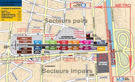 plan du Sambodromo et secteurs