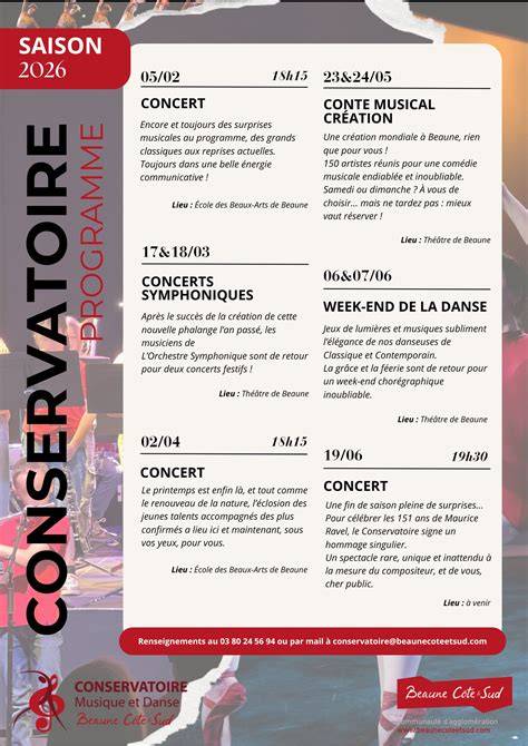 liste de morceaux festifs et danse