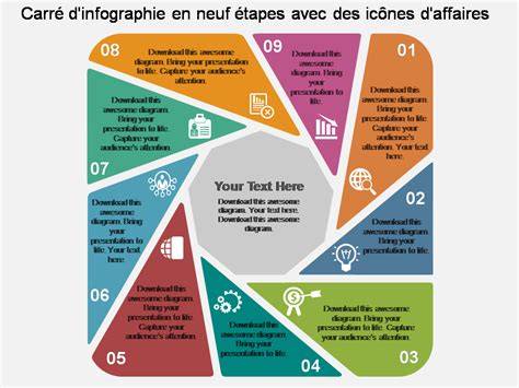 Infographie processus personnalisation faire-part