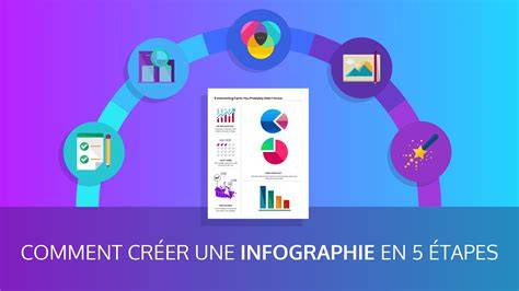 infographie des composants et étapes de montage