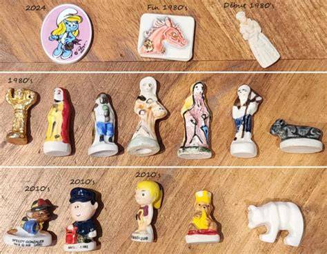 caractéristiques et évolution des fèves anciennes et modernes