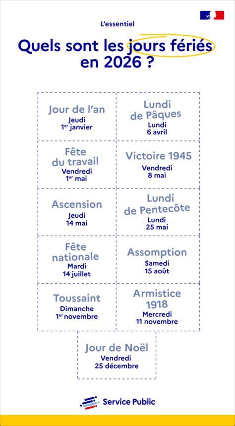 Carte des jours fériés en France et proposition LFI