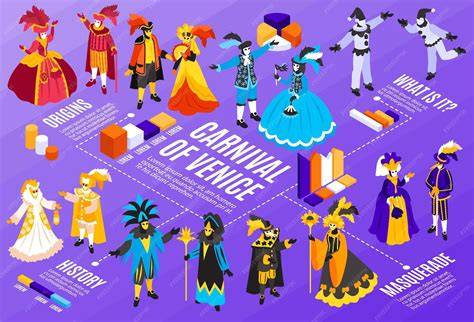 illustration costumes et maquillages carnaval