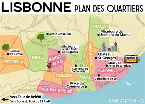 visualisation du carnaval de Lisbonne et ses quartiers