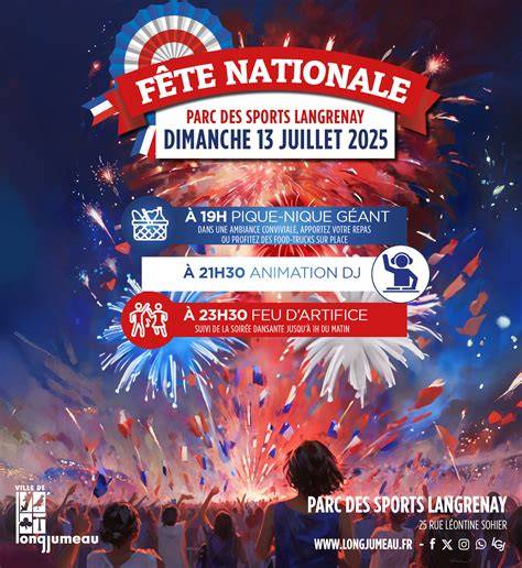 Carte des principales animations Fête nationale Lot-et-Garonne
