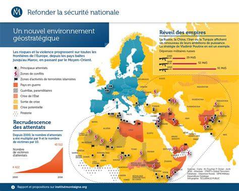 Infographie sécurité Fête nationale Lot-et-Garonne