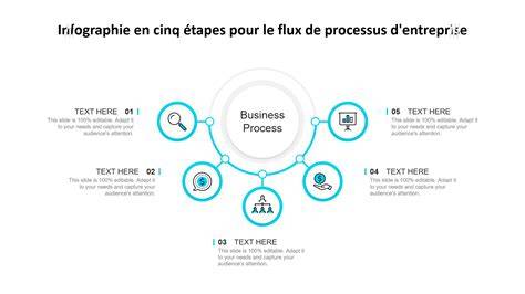 infographie processus de formulation et d'emballage d'aérosols