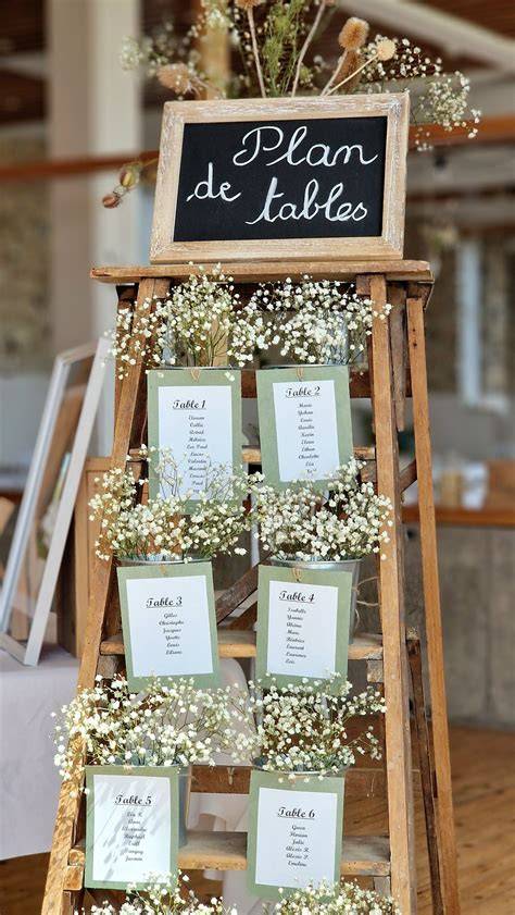 plan de table affichage et organisation