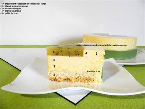 Inspection des textures: mousse, bavaroise et biscuit