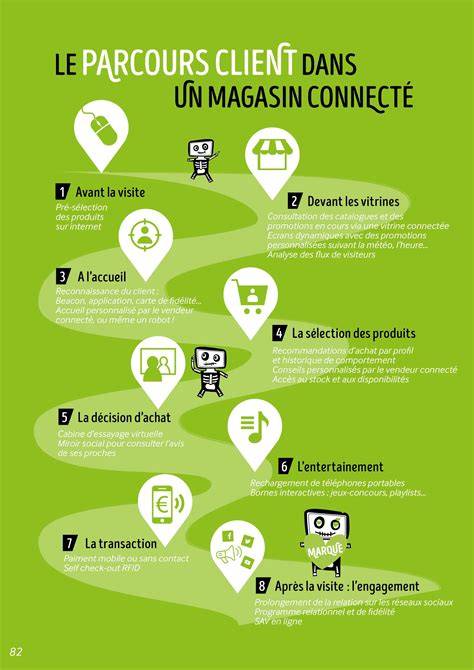 infographie parcours de consolation