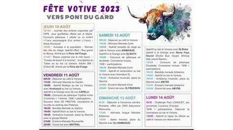 Carte et localisation des fêtes votives dans le Midi