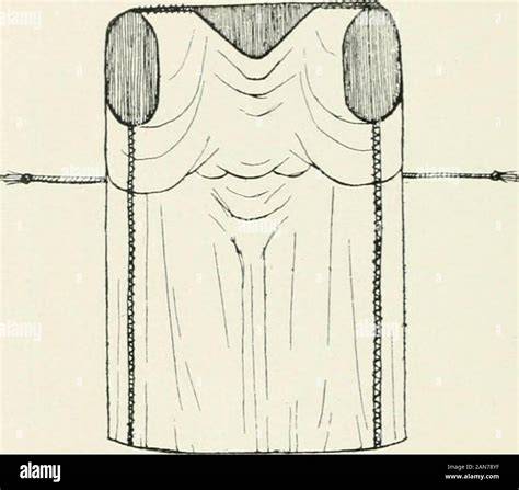 Dessin schématique des pièces du costume ours