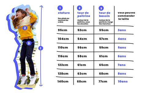 Carte des tailles et des guides de costumes KPop pour enfants