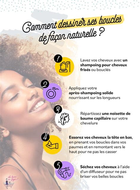 infographie ritualiser boucles et calendriers