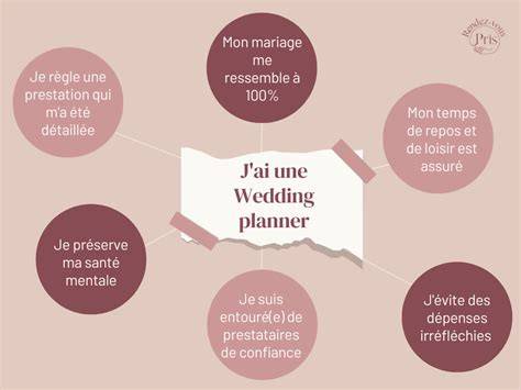 Schéma des formules et tarifs d’un wedding planner