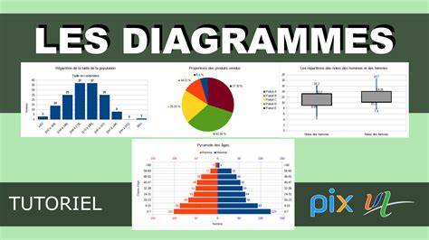 range-buches et portes-buches diagramme simple