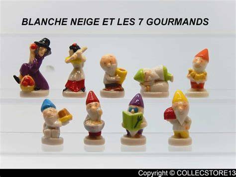 Comparaison fèves Blanche-Neige blanches jaunes