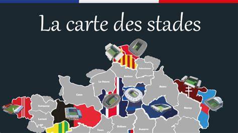 Stades de football à Saint-Sébastien-sur-Loire