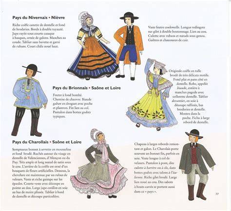 Illustration des costumes traditionnels et charivaris