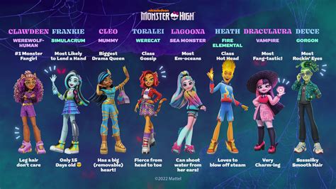 costume_monster_high_personnages