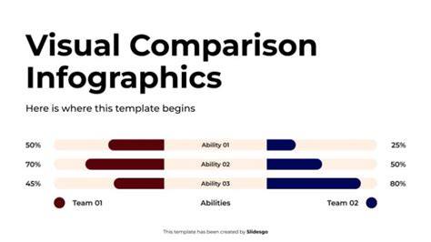 Comparaison visuelle Bigfoot Yéti Wampa