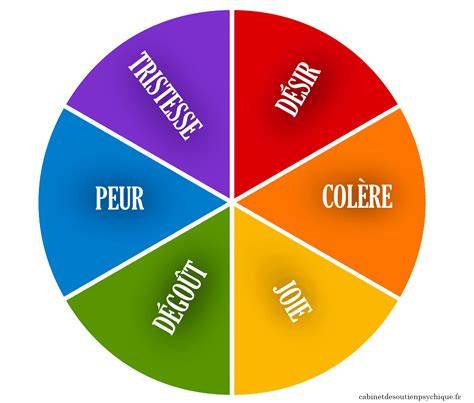 couleurs et émotions univers enfantin