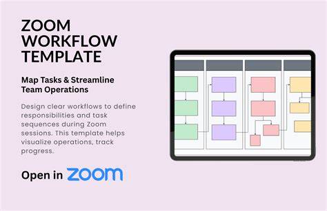 thematic infographic scheduling Zoom workflow