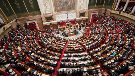 Hémicycle Assemblée nationale séance parlementaire