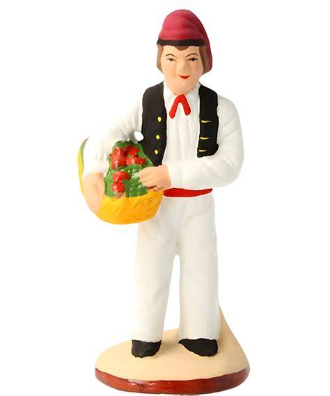 santon niçois panier de fruits