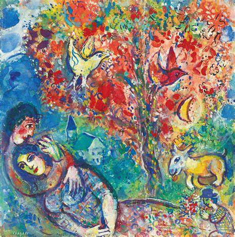 Symbole du couple et de l’amour dans l'œuvre de Chagall
