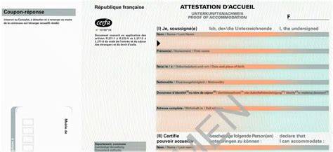 Carte de démarches pour attestation d’accueil