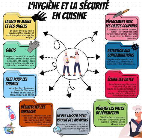 Conseils de sécurité et entretien des costumes (image infographic)