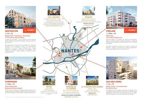 Carte des programmes neufs autour de Buchères