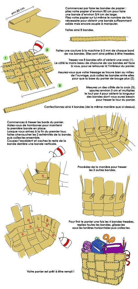 Panier de Pâques tressé en papier