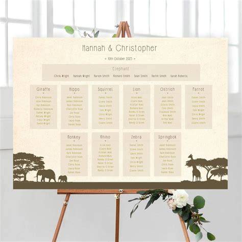 plan de table éléphant mariage safari