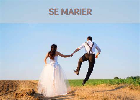 carte conceptuelle itinéraire préparation au mariage