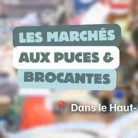 Carte des marchés aux puces du Haut-Rhin