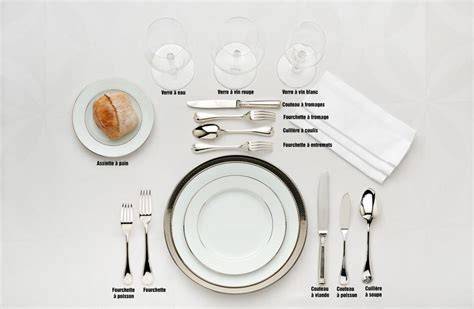 disposition standard verres et couverts