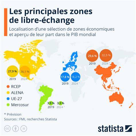 carte zones libre-échange arabe